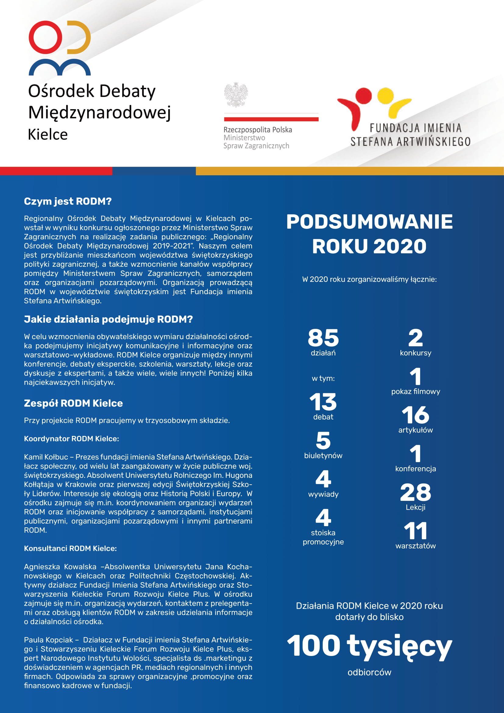 Podsumowanie działalności RODM 2020