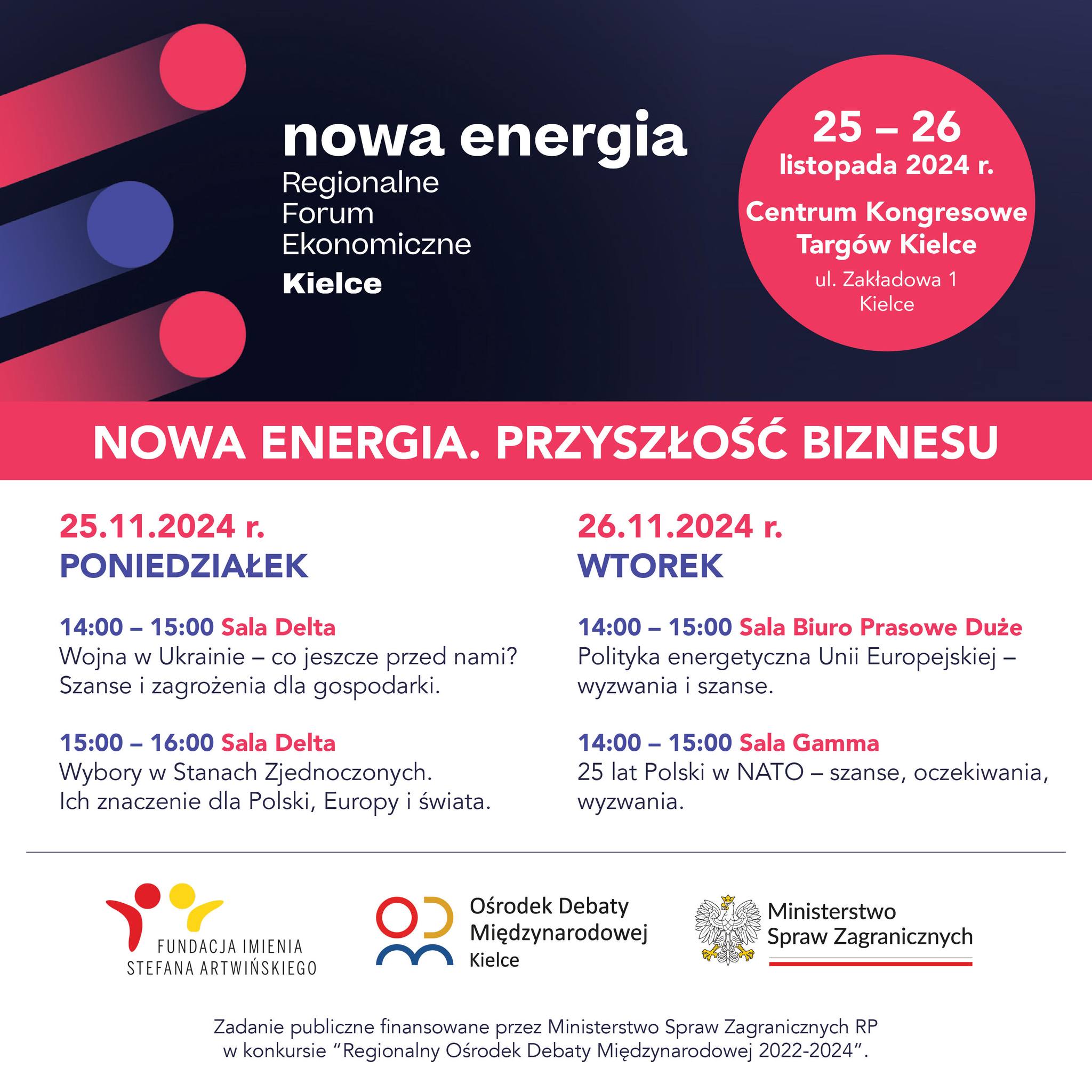 Panele RODM Kielce podczas Regionalnego Forum Ekonomicznego Nowa Energia Kielce